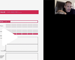 Value Chain Analysis in the Circular Economy