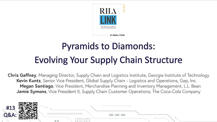 Evolving Your Supply Chain Structure