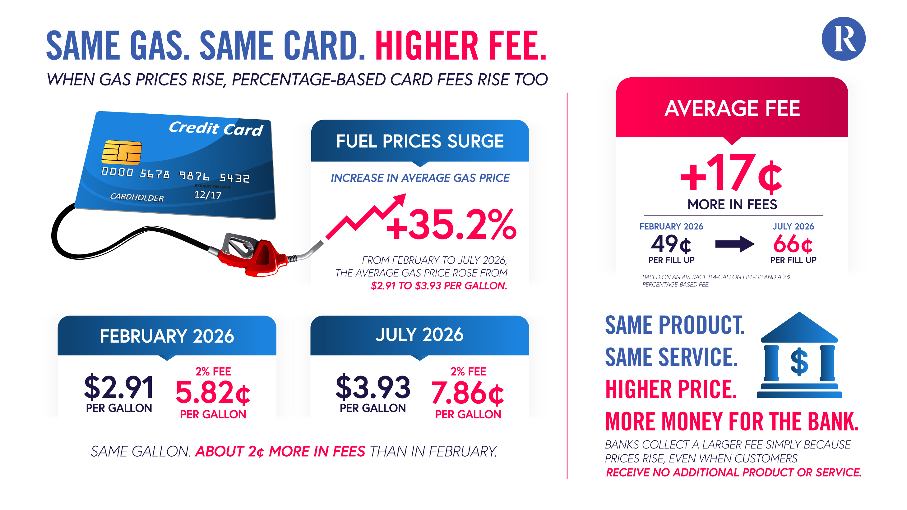 Swipe fees 1.png