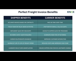 Welcome to the Retail Supply Chain Innovation Flywheel