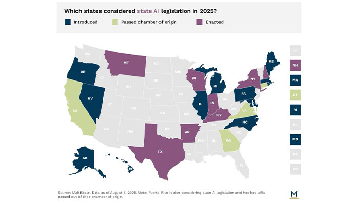 AI Legislation Across the U.S.: A 2025 End of Session Recap 2