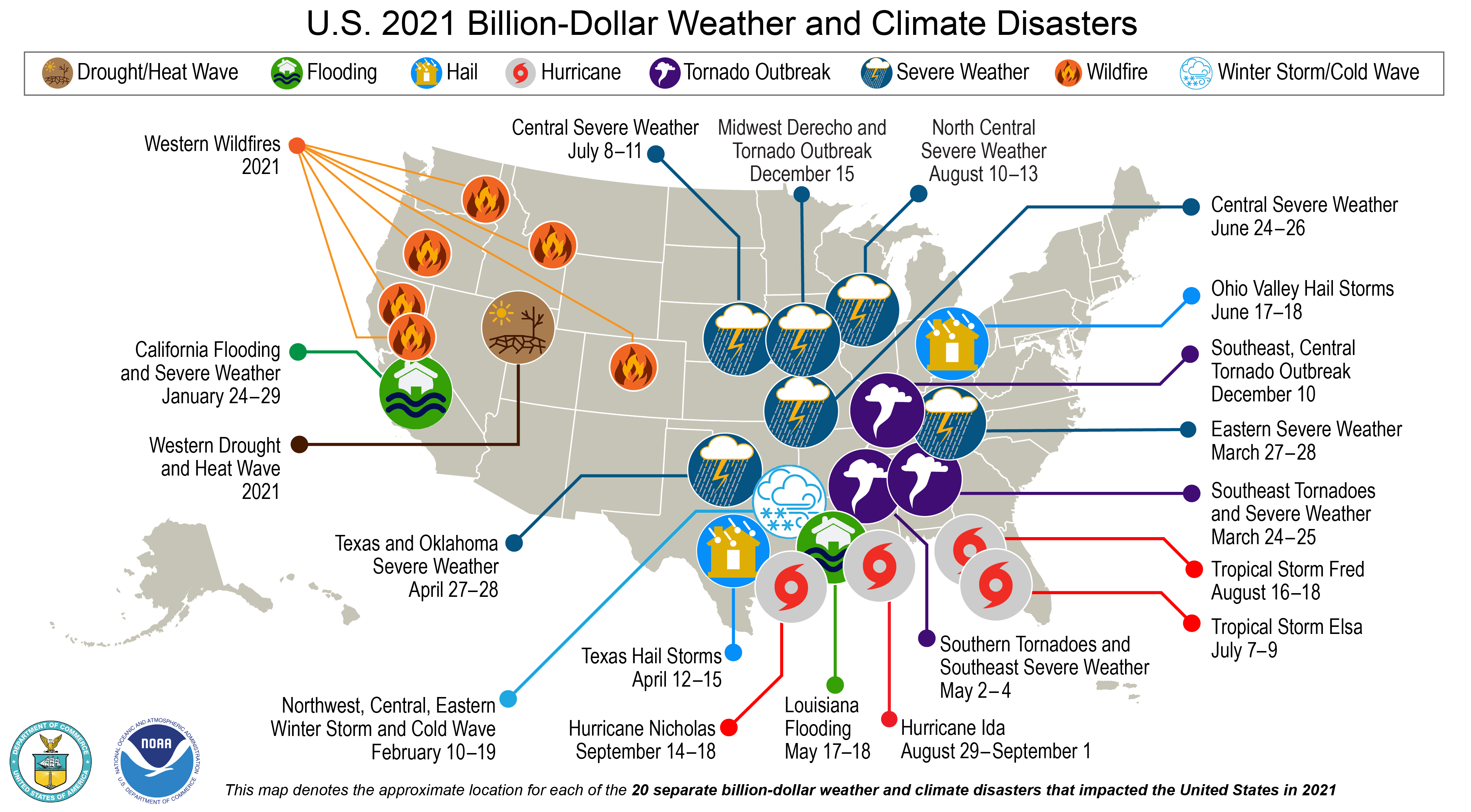 NOAA NOAA
