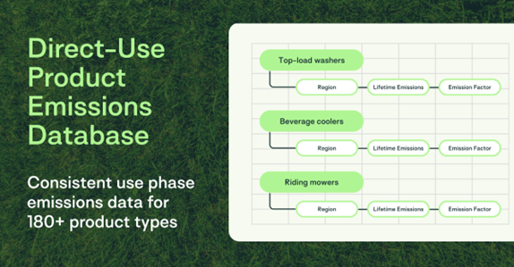 Downstream Scope 3 Emissions Reporting Resource Now Available