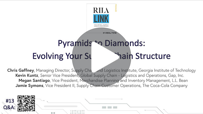 Evolving Your Supply Chain Structure image